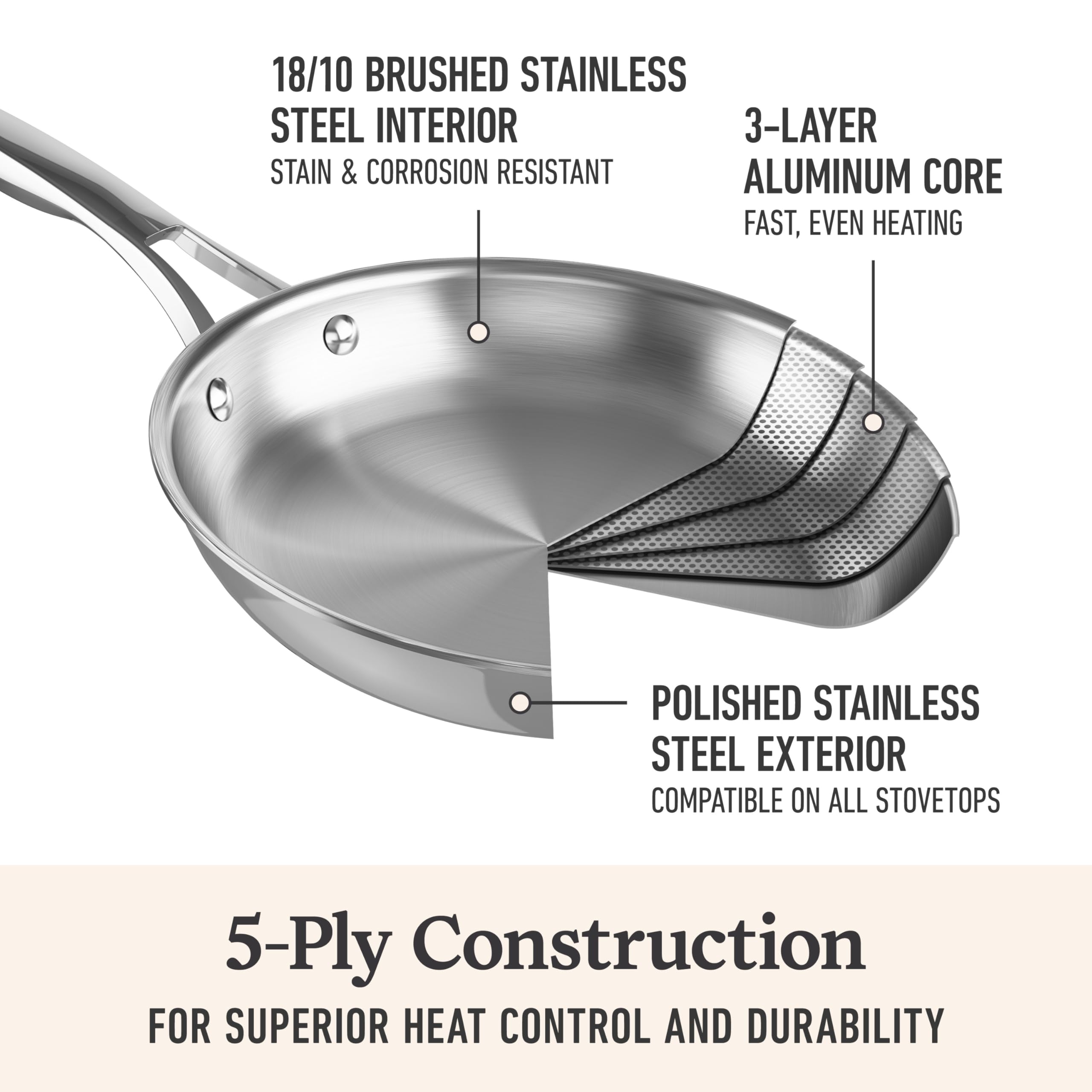 Calphalon Premier Polished 5-Ply Stainless Steel Cookware Set w/Turbo Heat Tech 3 Piece Frying Pan Set, Induction, Oven Safe 500F, Oven Safe 500F, PFOA Free, Polished Stainless Silver - Image 3